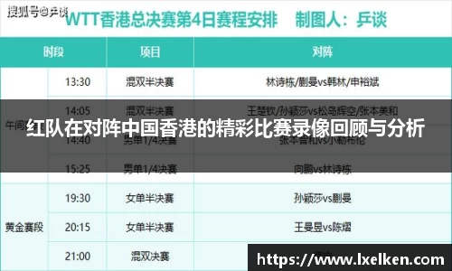 红队在对阵中国香港的精彩比赛录像回顾与分析
